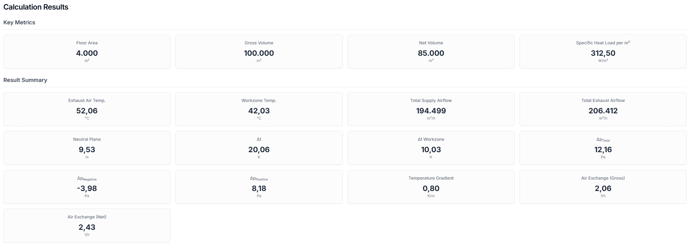 Calculation Results – Detailed breakdown of key ventilation metrics